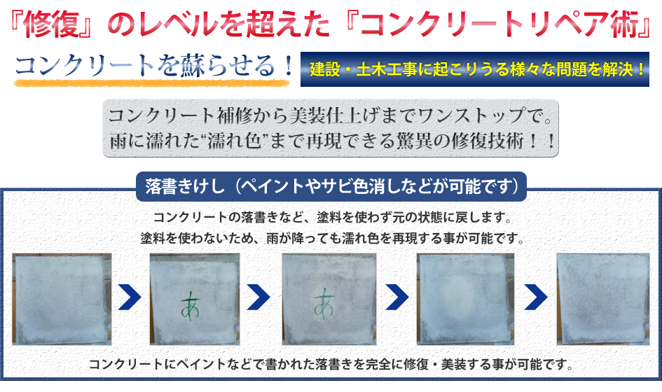 事業内容